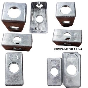 CONDULETE MULTIPLO S/TAMPA ALUM X3/4 200/122 TRAMONTINA